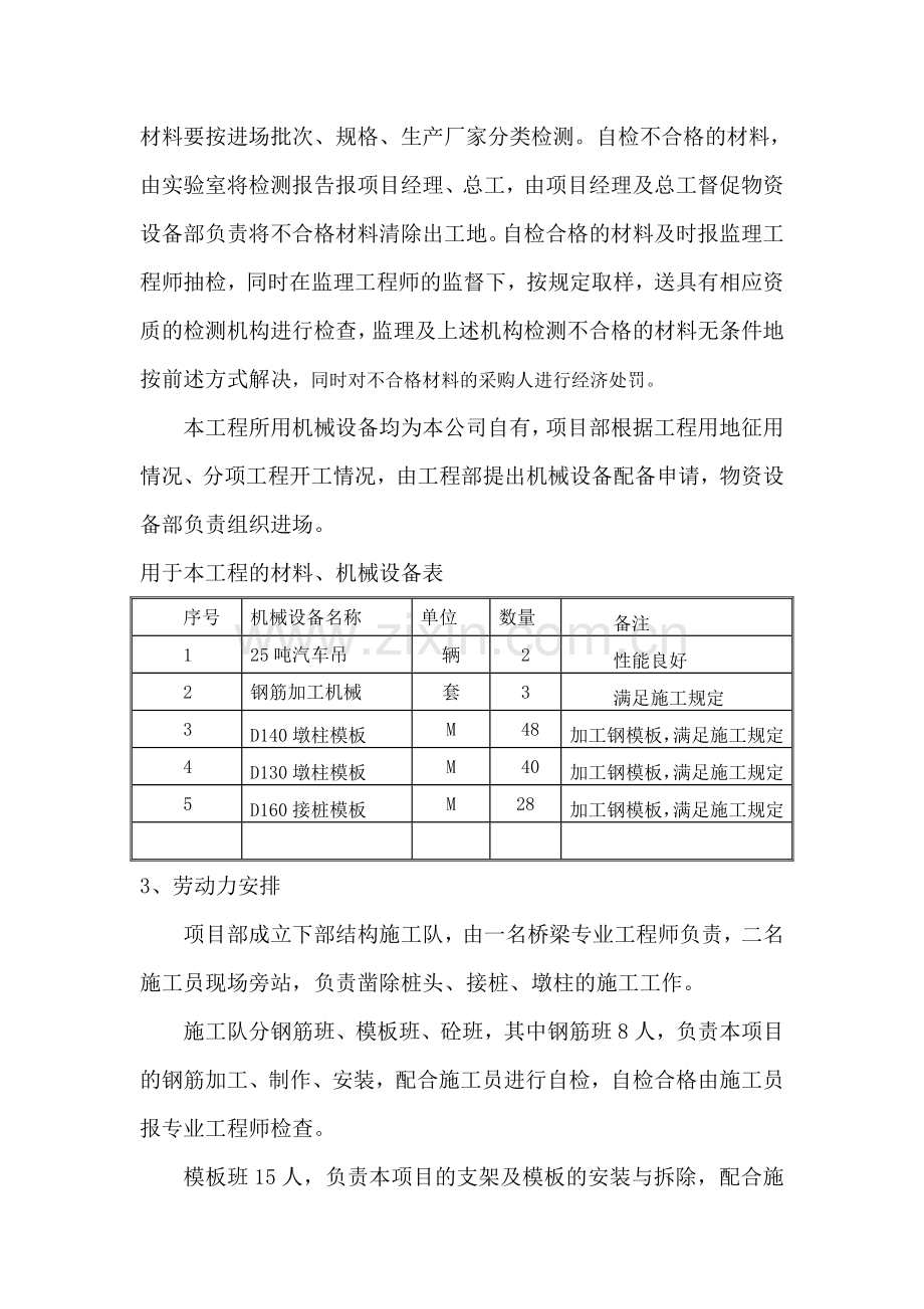 墩柱施工技术专项方案.doc_第3页