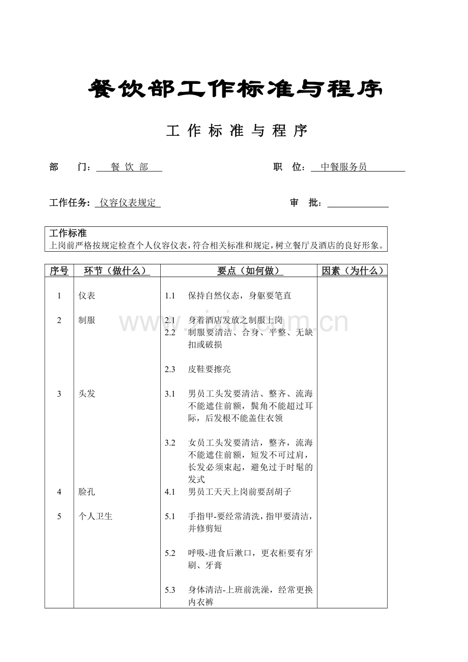 餐饮部工作标准与程序.doc_第1页