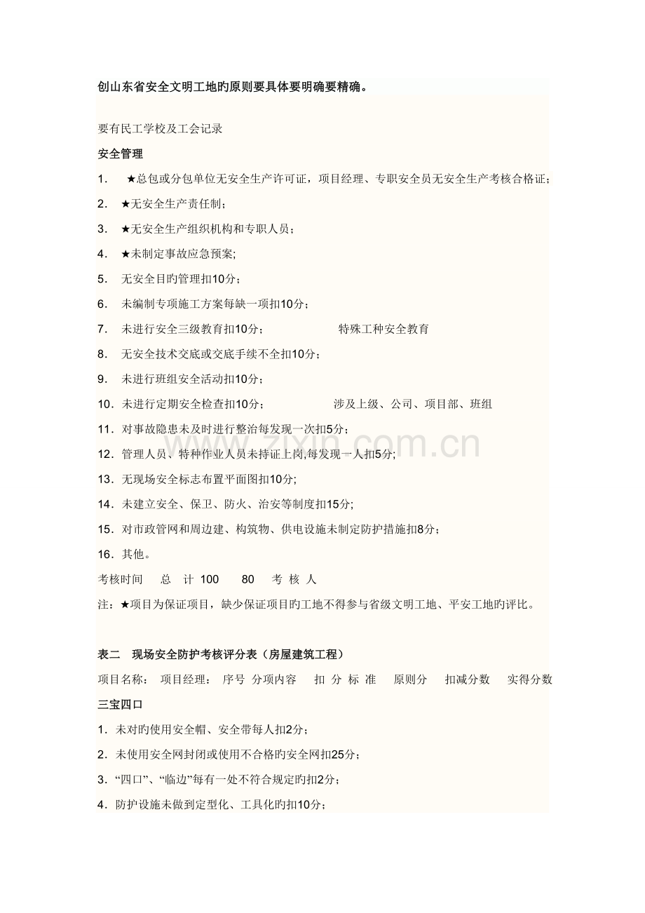 创山东省安全文明工地的标准要详细要明确要准确.doc_第1页