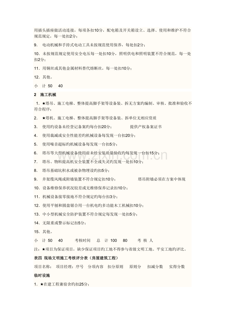 创山东省安全文明工地的标准要详细要明确要准确.doc_第3页