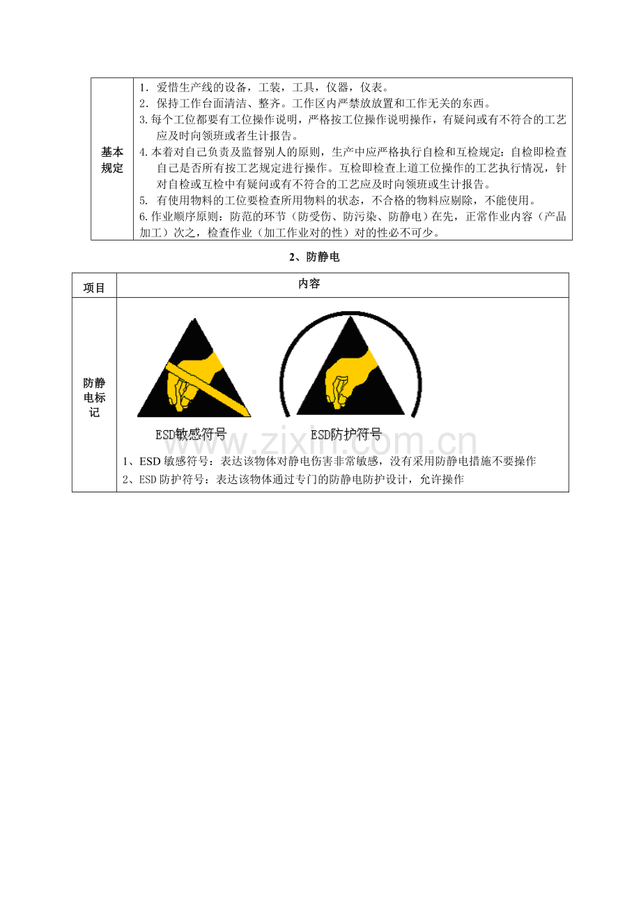 生产注意事项.doc_第3页