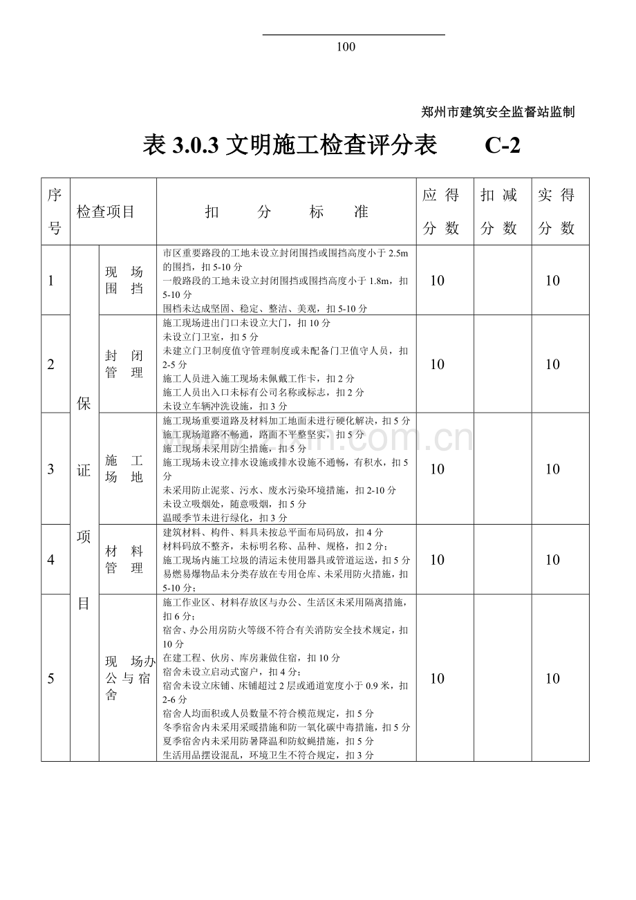 表建筑施工安全检查评分汇总表.doc_第3页