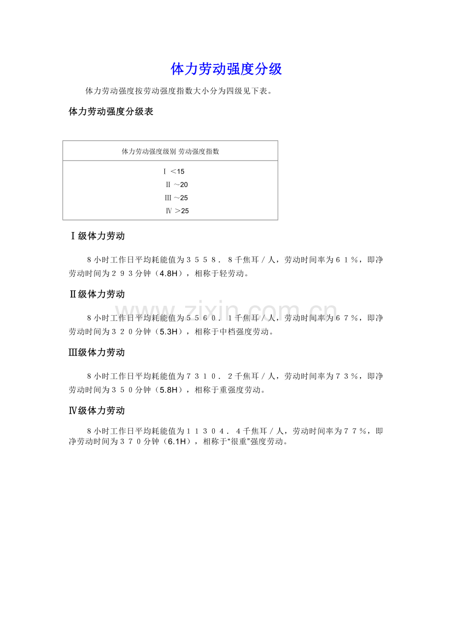 体力劳动强度分级标准.doc_第1页