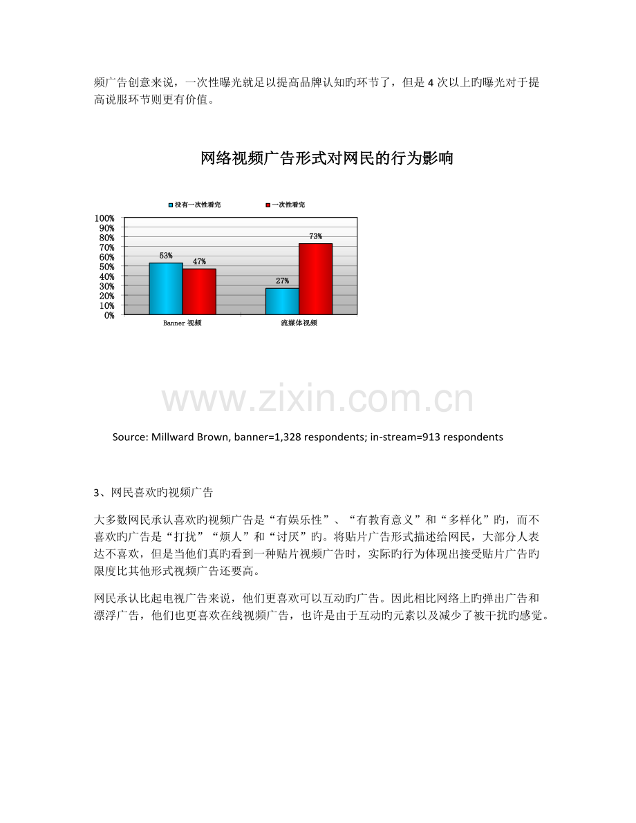 视频广告对品牌的影响.docx_第3页