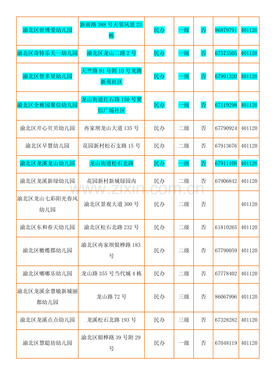 重庆渝北区幼儿园一览表.doc_第3页