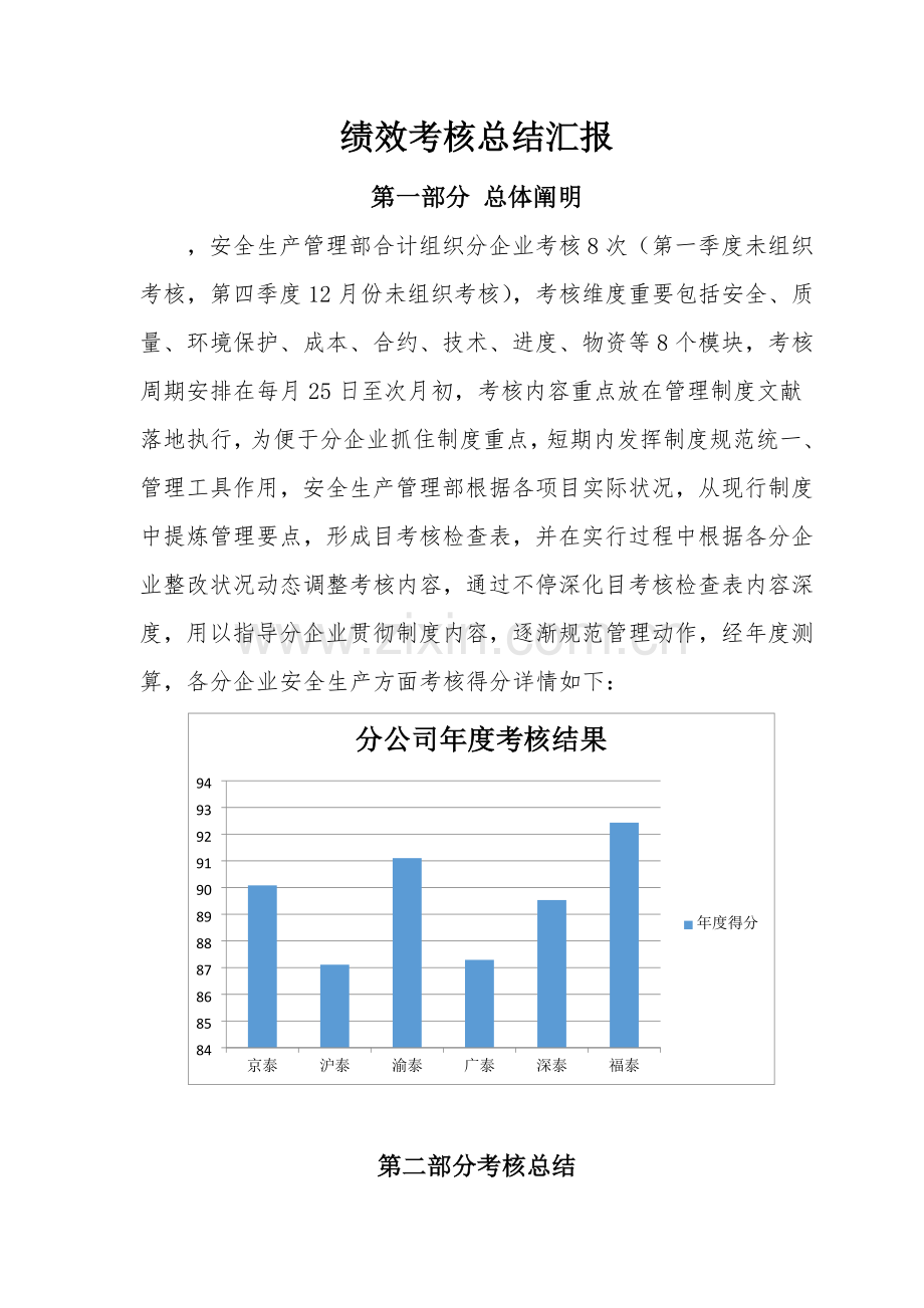 年终绩效考核报告.docx_第1页