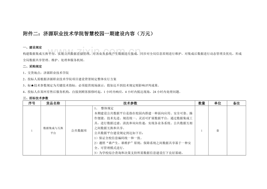 学院信息化建设设备采购计划.doc_第3页