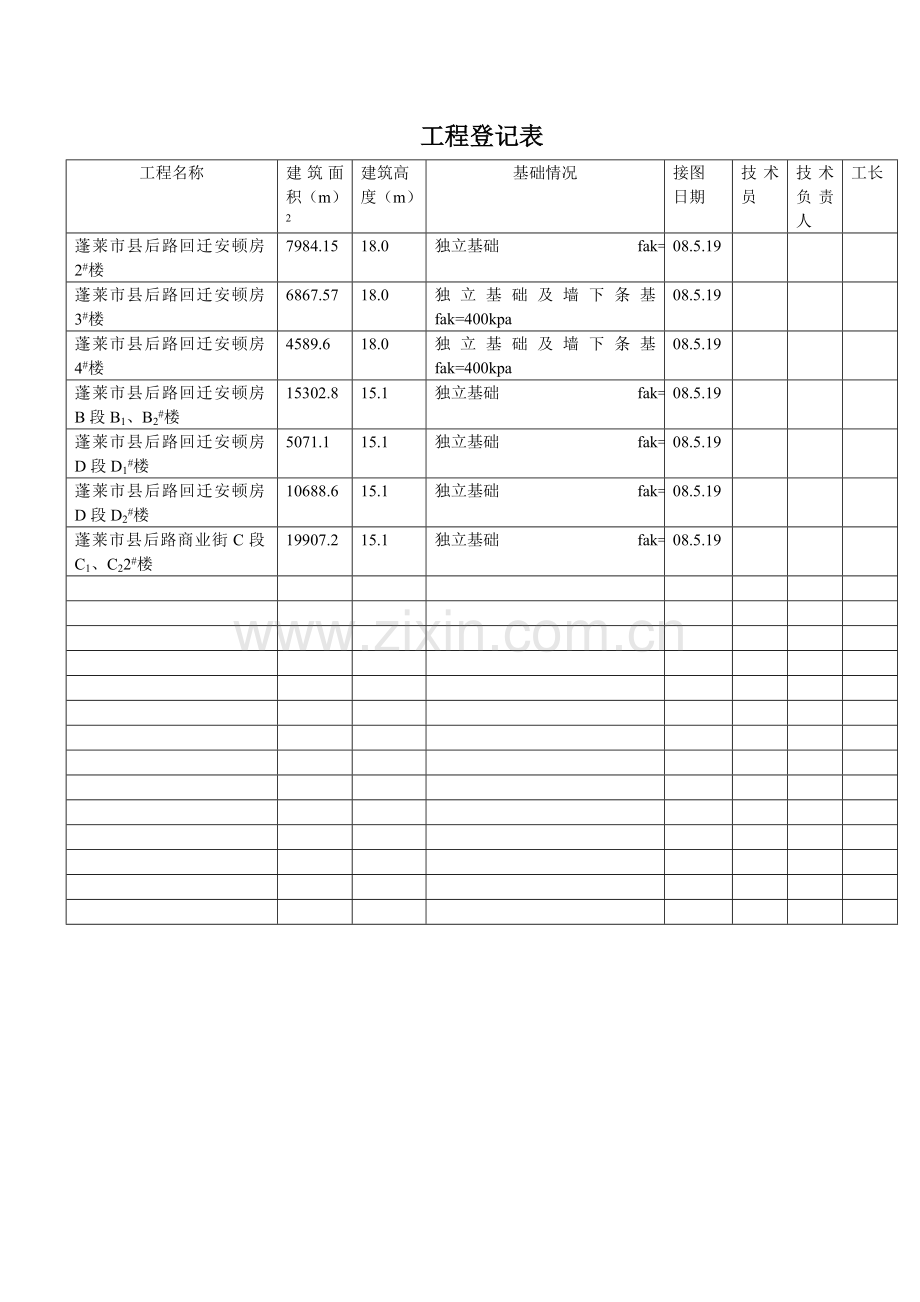 节能表格新版.doc_第1页