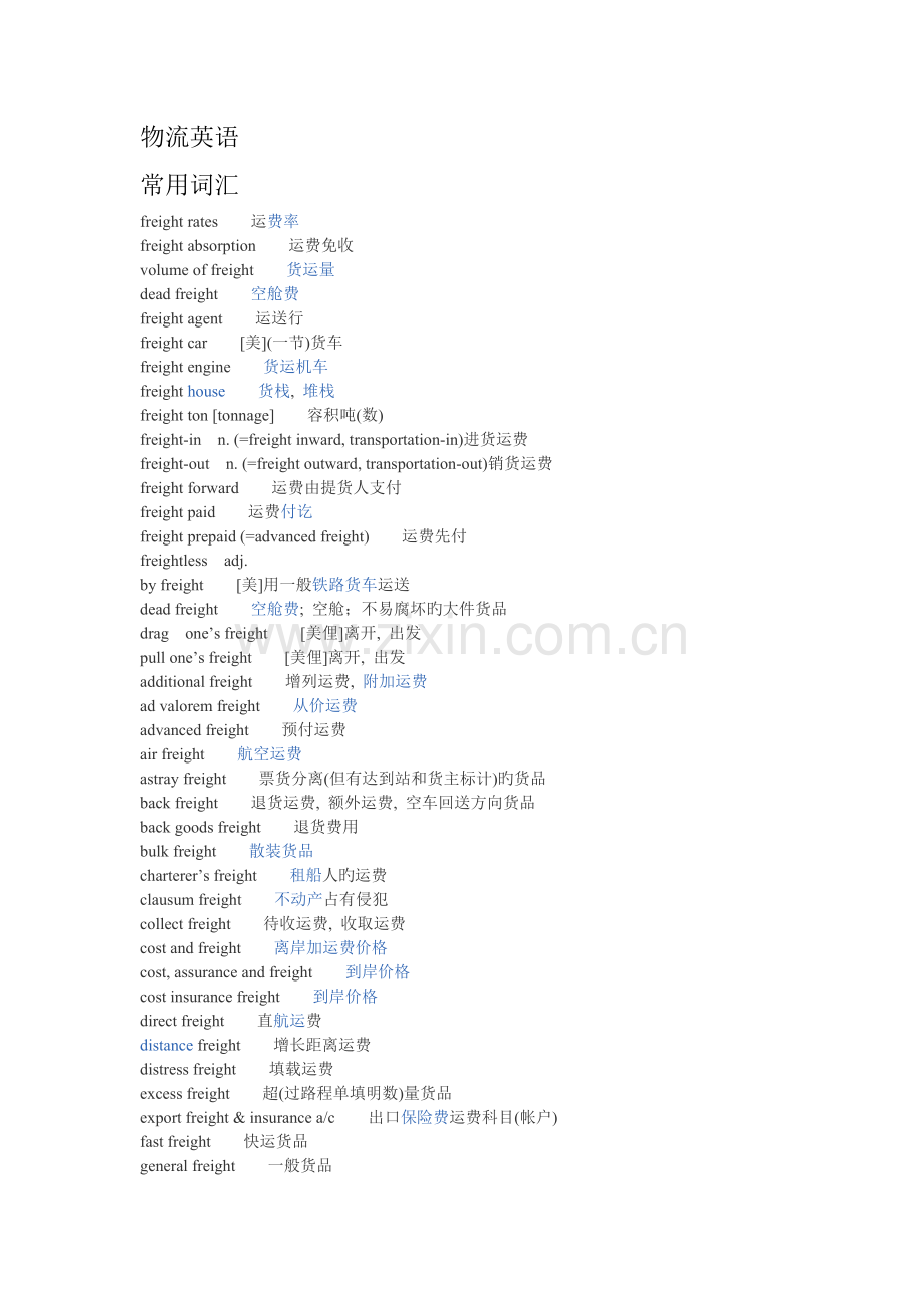 物流英语新版.doc_第1页