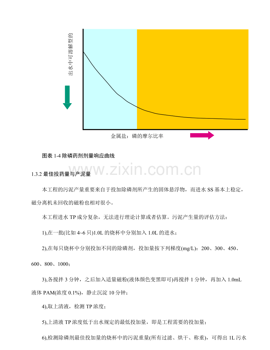 磁混凝操作规程.doc_第3页