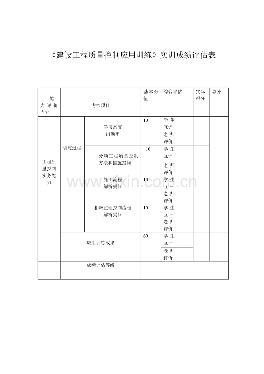 建筑工程质量管理方案.doc_第2页