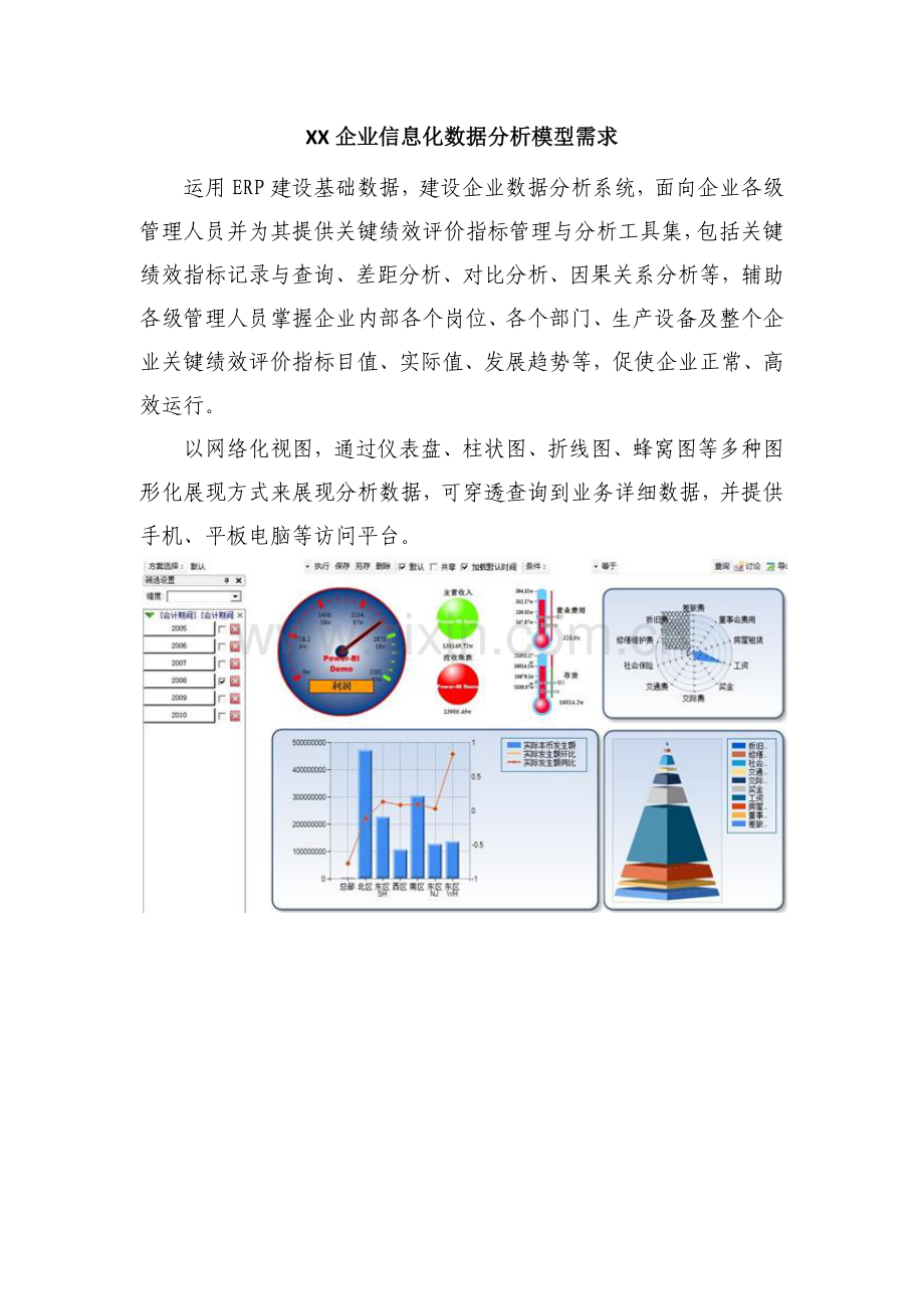 公司信息化数据分析需求.docx_第1页