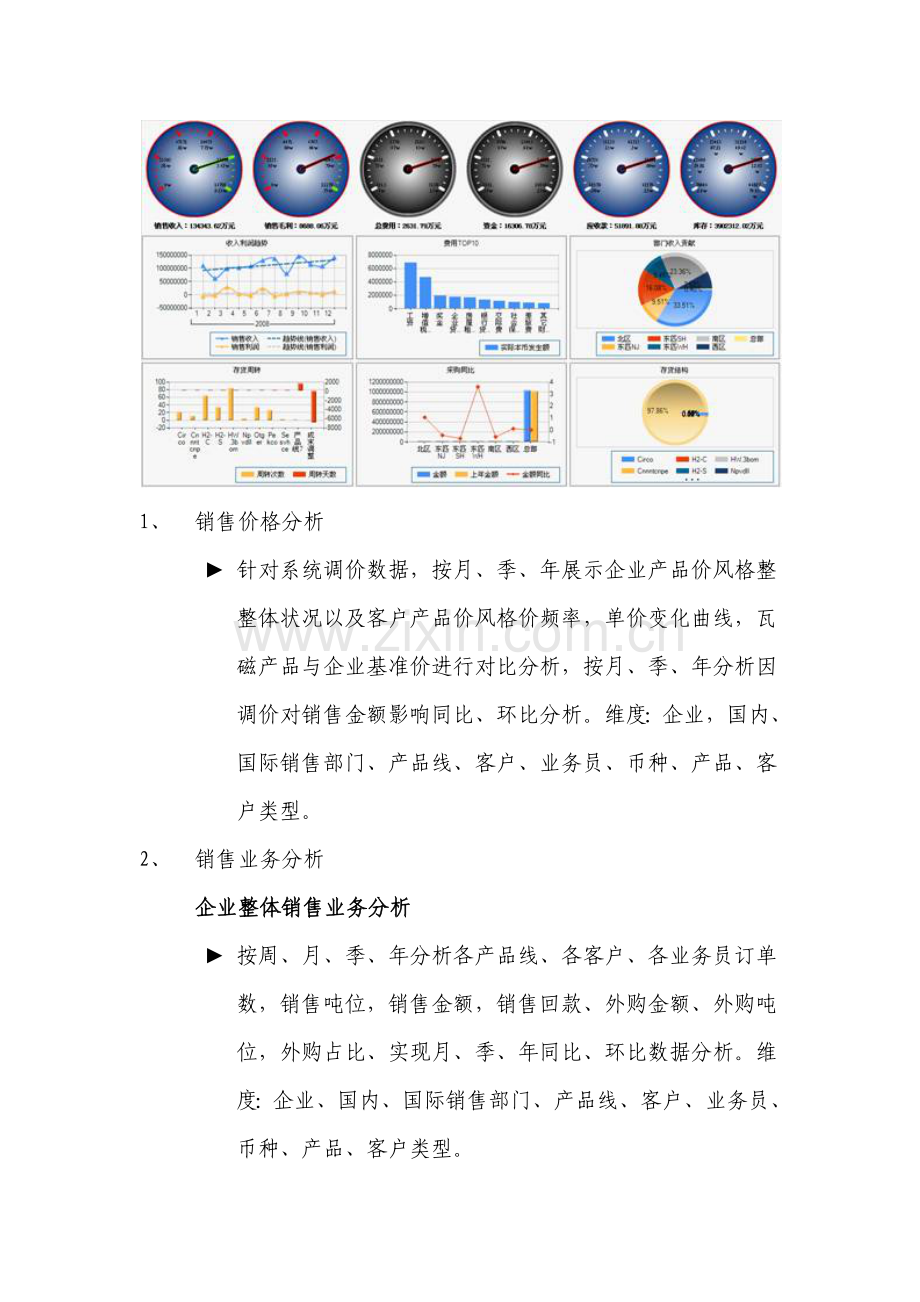 公司信息化数据分析需求.docx_第2页