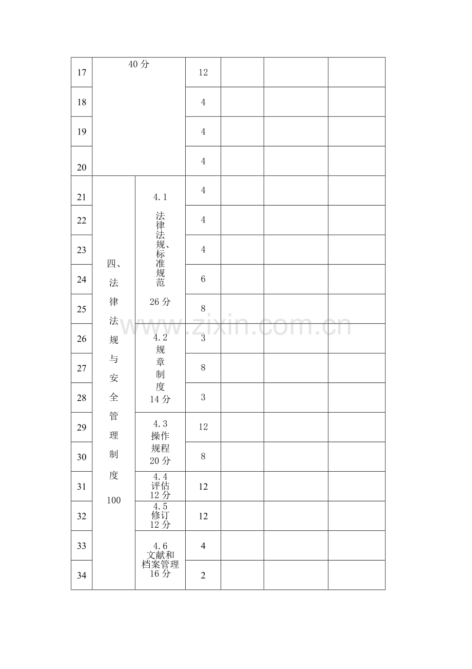 工贸行业企业安全生产标准化自评报告及自评分汇总表.doc_第3页