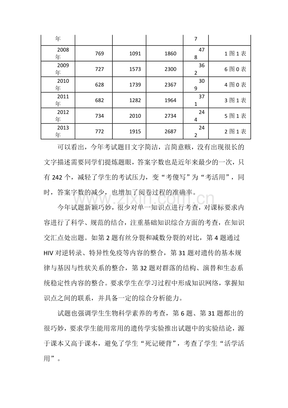 高考湖南省理科综合生物部分试卷分析.doc_第3页