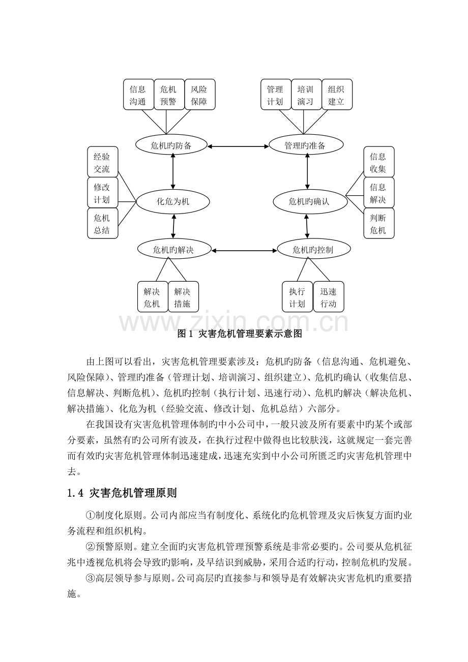 中小企业灾害危机管理研究----人力资源部门应对危机功能构建.doc_第3页