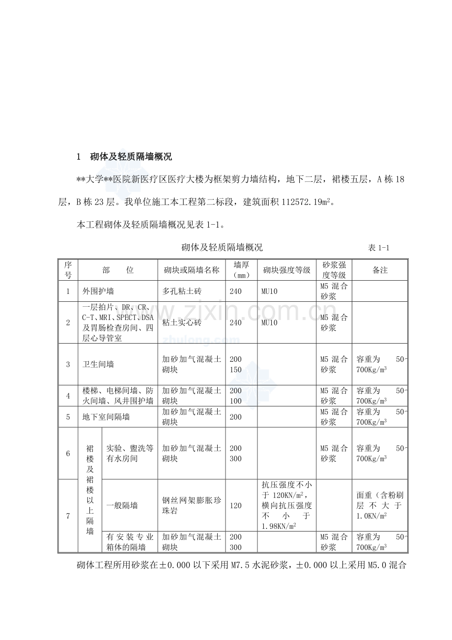 医疗大楼砌体及轻质隔墙施工方案加气混凝土砌块.doc_第2页