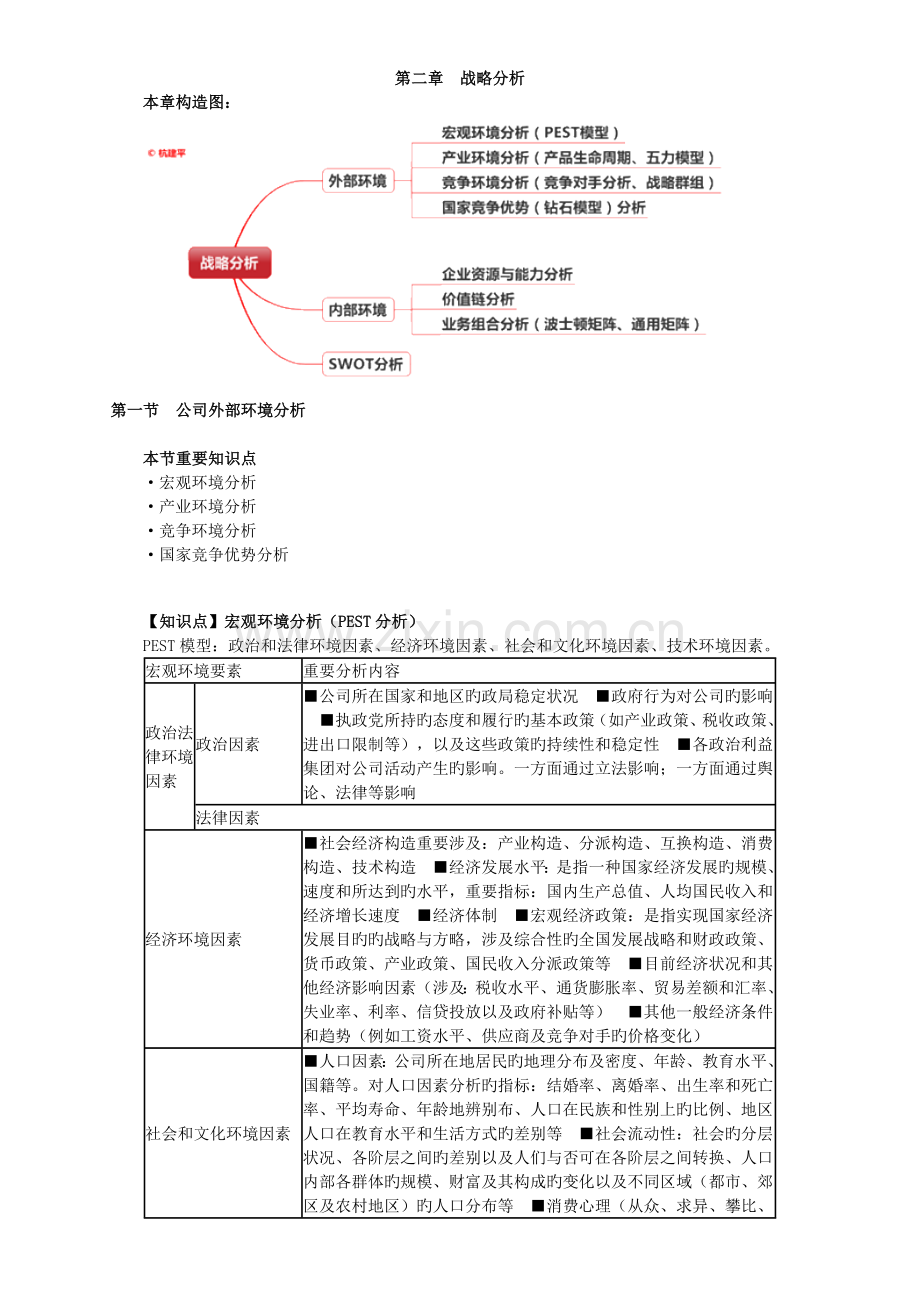 注会-公司战略与风险管理2.doc_第1页