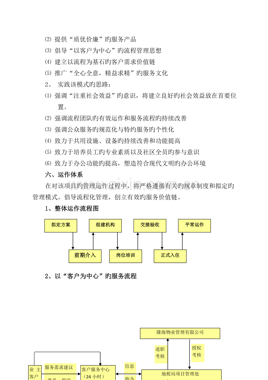 地税局办公楼物业管理方案.doc_第3页