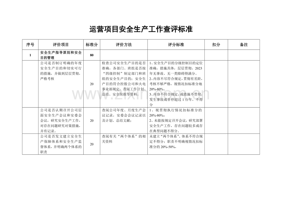 运营项目安全查评标准.doc_第1页