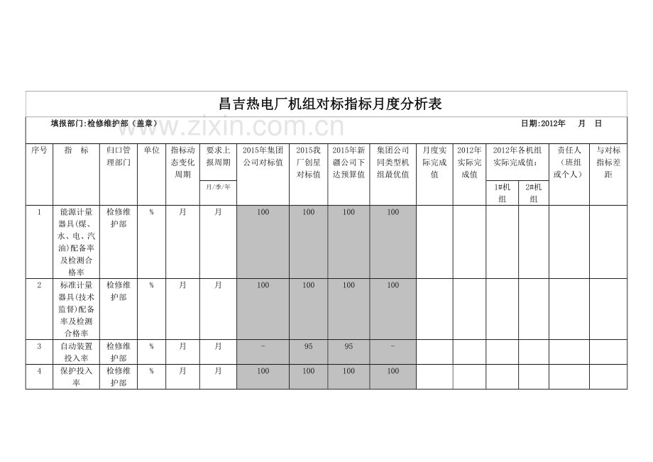 电气检修班对标管理计划.doc_第3页