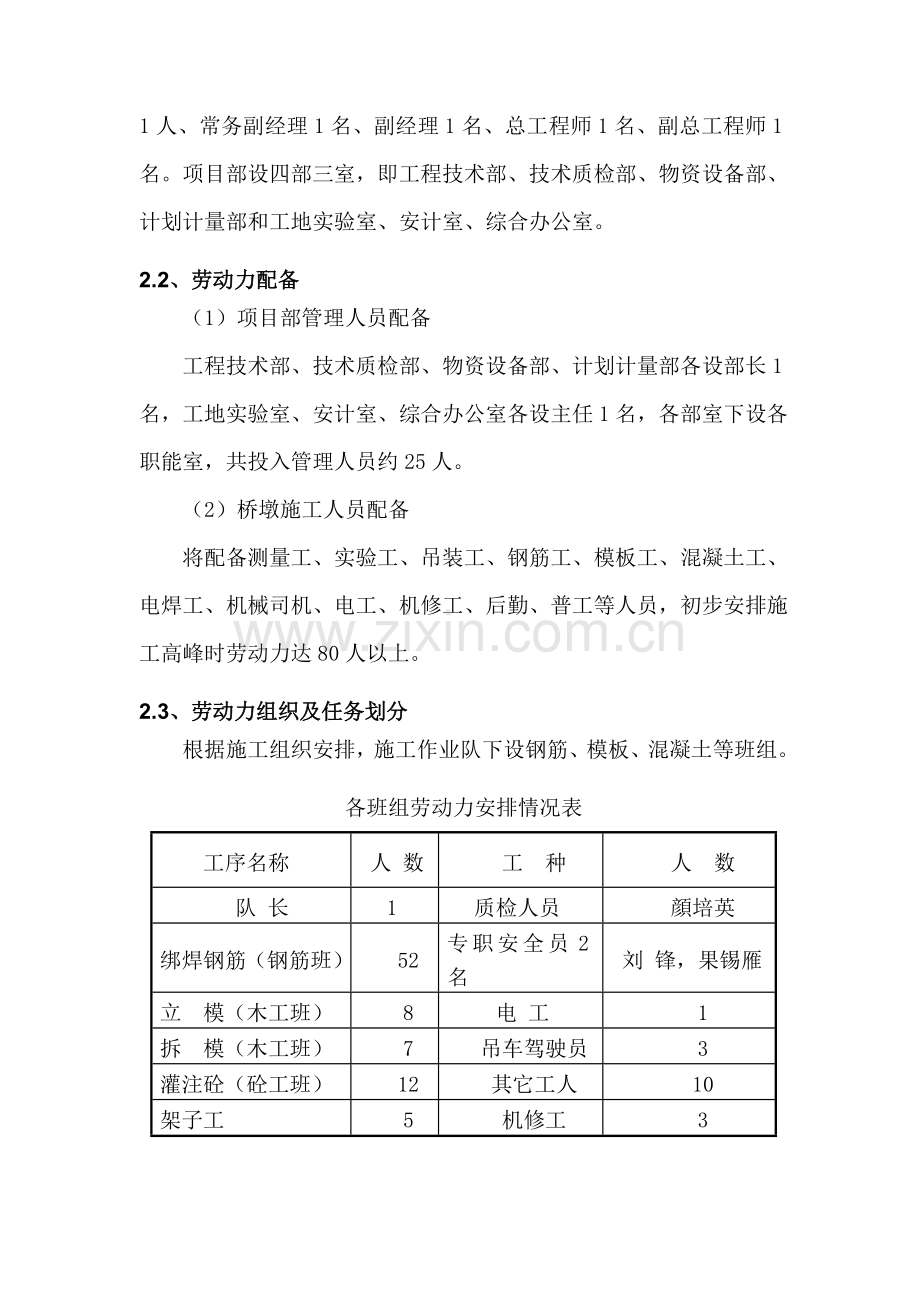 薄壁空心墩实心墩施工方案.doc_第3页