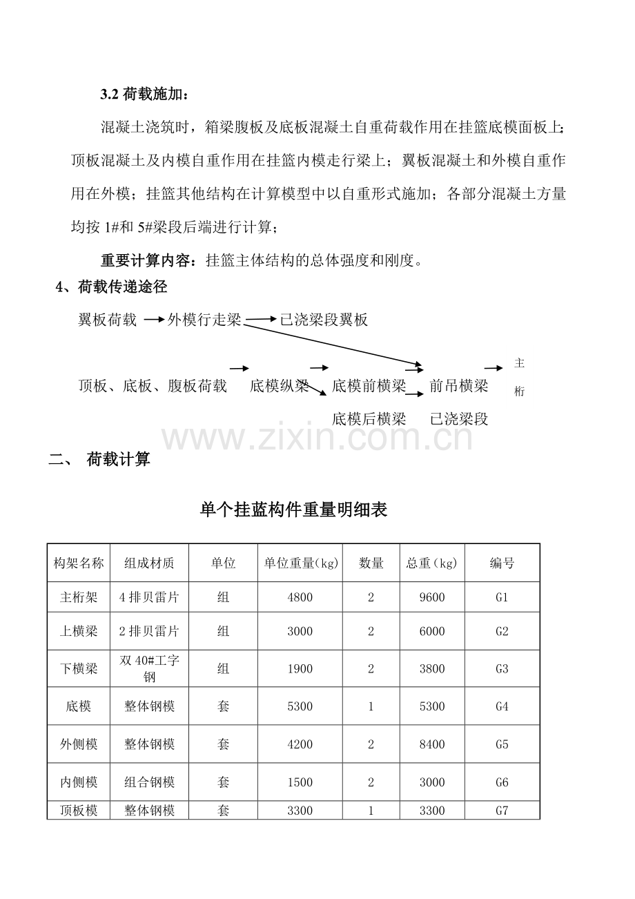 桥梁挂篮强度验算计算书.doc_第2页