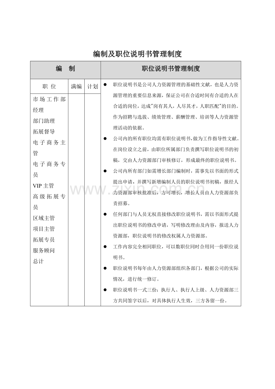 市场工作部管理手册.doc_第2页