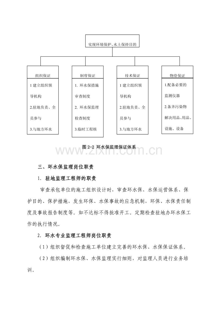 环水保监理实施细则通用.doc_第3页