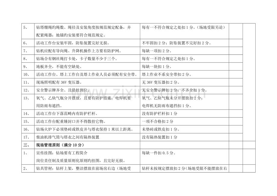 标准化钻机验收表.doc_第2页