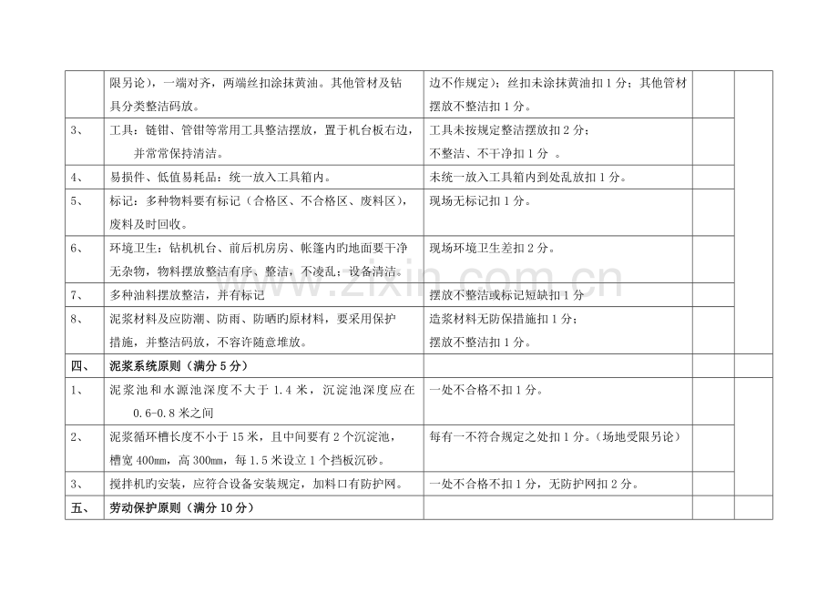 标准化钻机验收表.doc_第3页