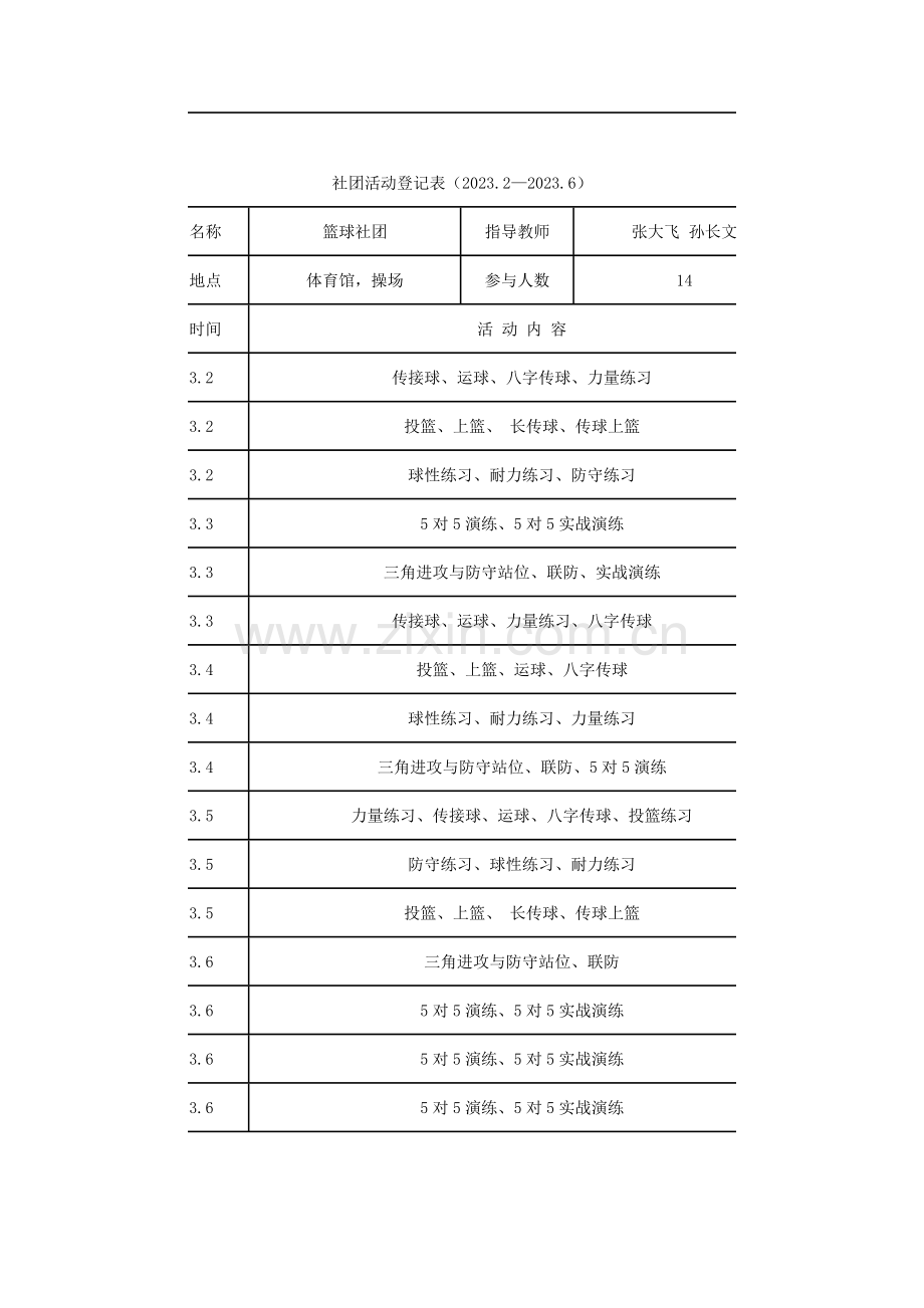 篮球社活动记录表.doc_第3页