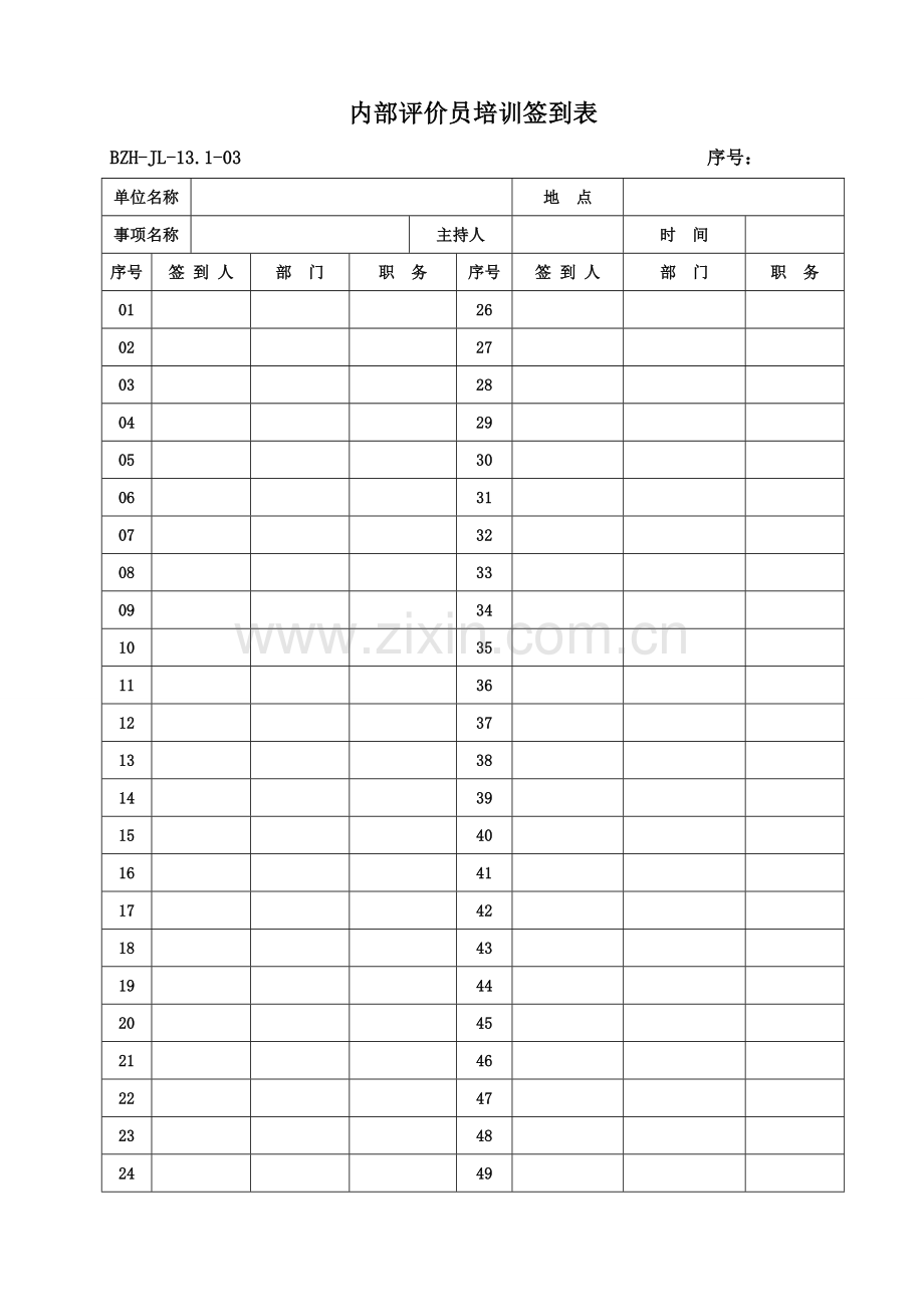 绩效评定和持续改进各类表格.doc_第3页