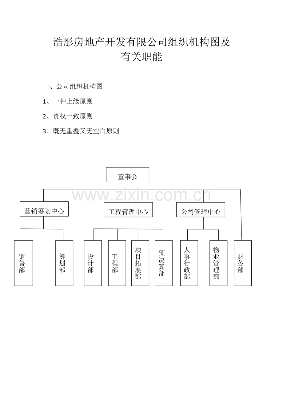 公司组织架构图.docx_第1页