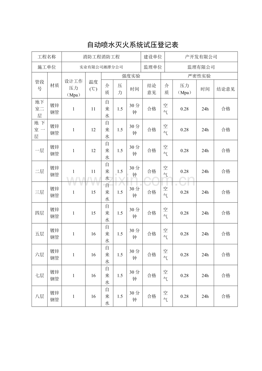 自动喷水灭火系统试压记录表.doc_第2页