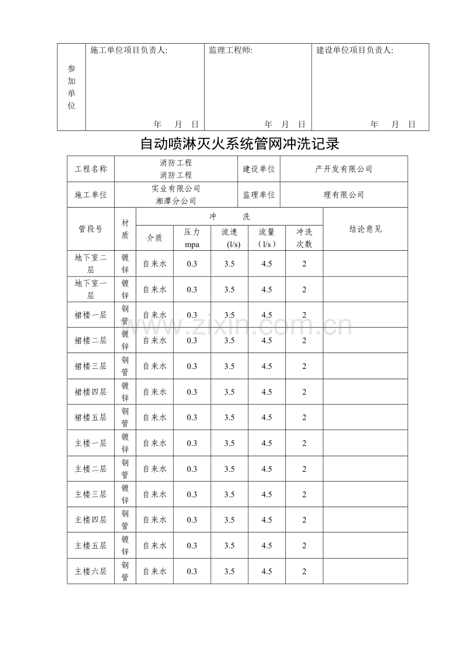 自动喷水灭火系统试压记录表.doc_第3页