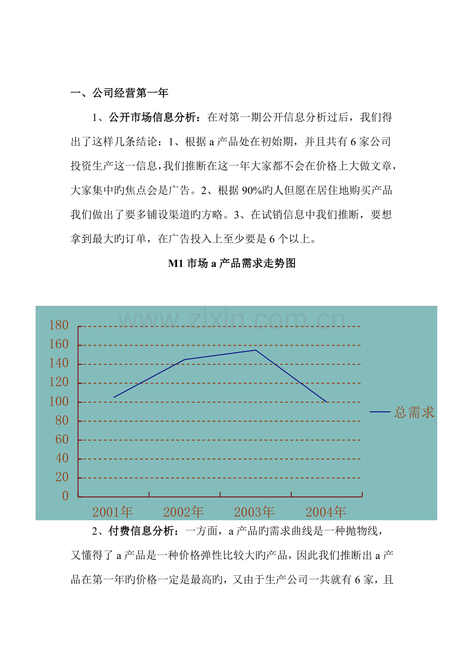 市场营销沙盘模拟实习总结报告.doc_第2页