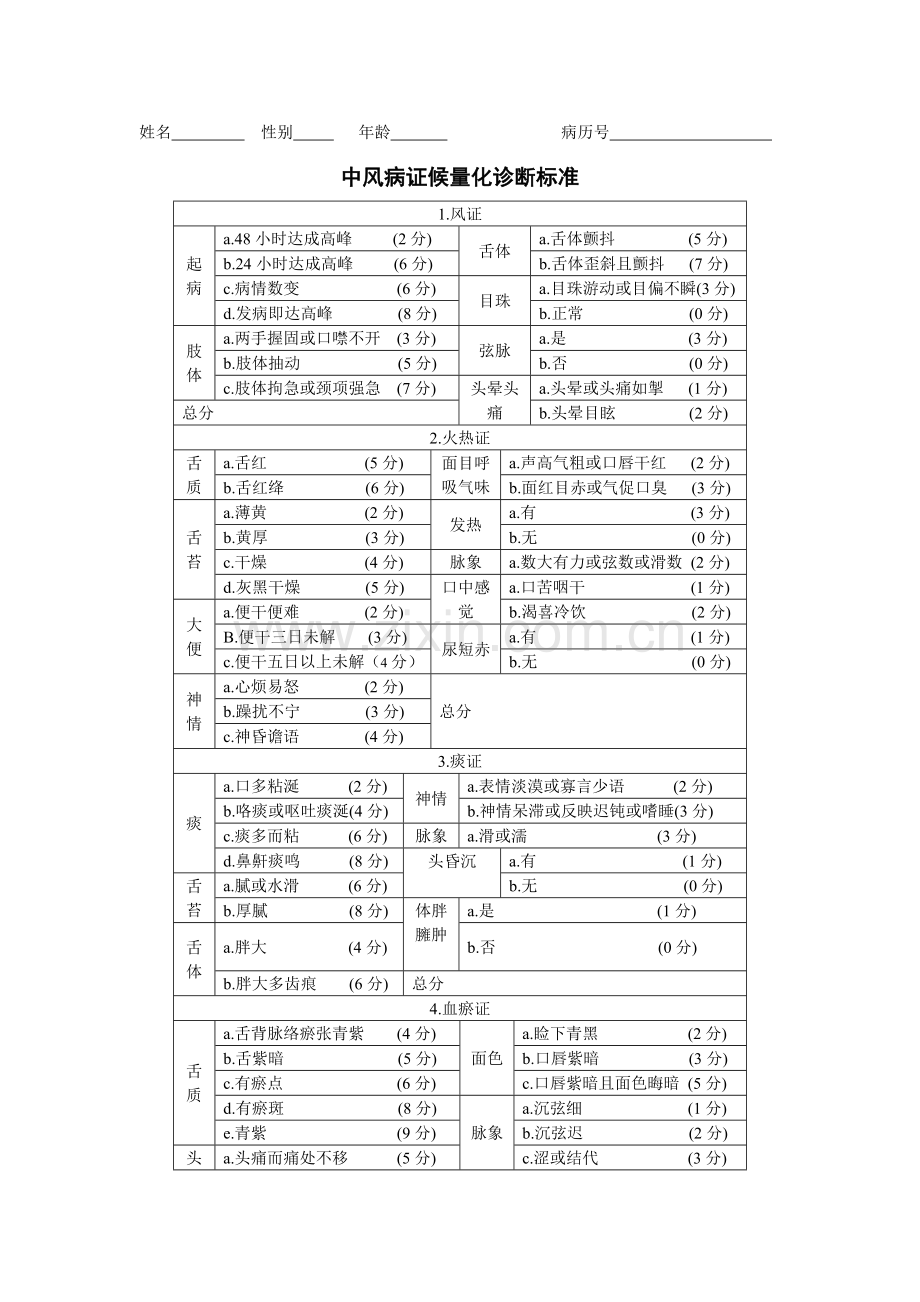 中医症候量表.doc_第1页