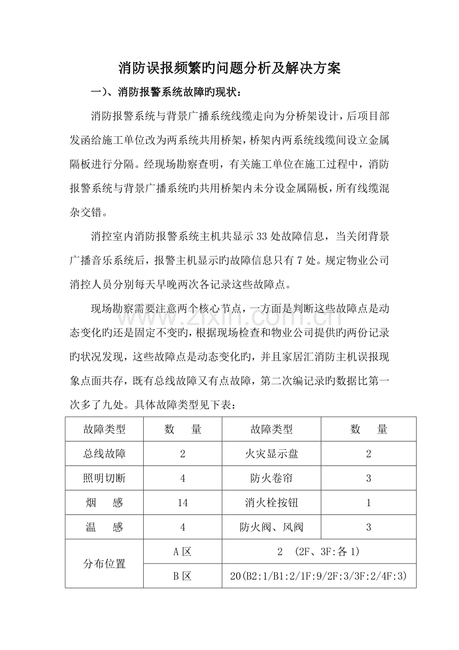 消防误报频繁的问题分析及解决方案.docx_第1页