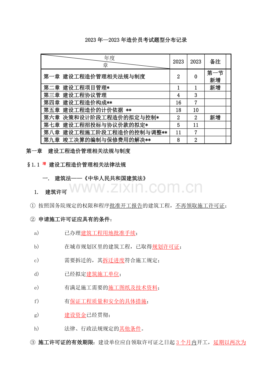 四川造价员工程造价基础知识.doc_第1页