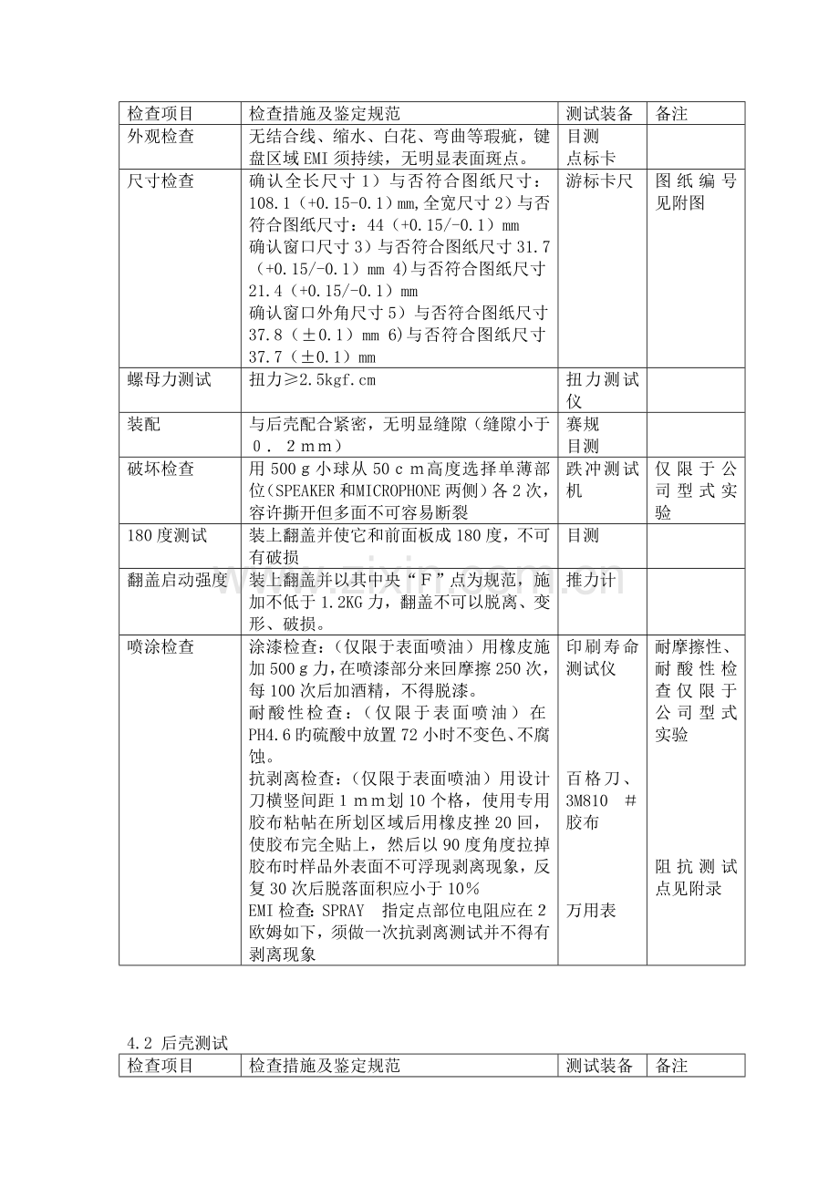 手机壳体料检验标准.doc_第2页