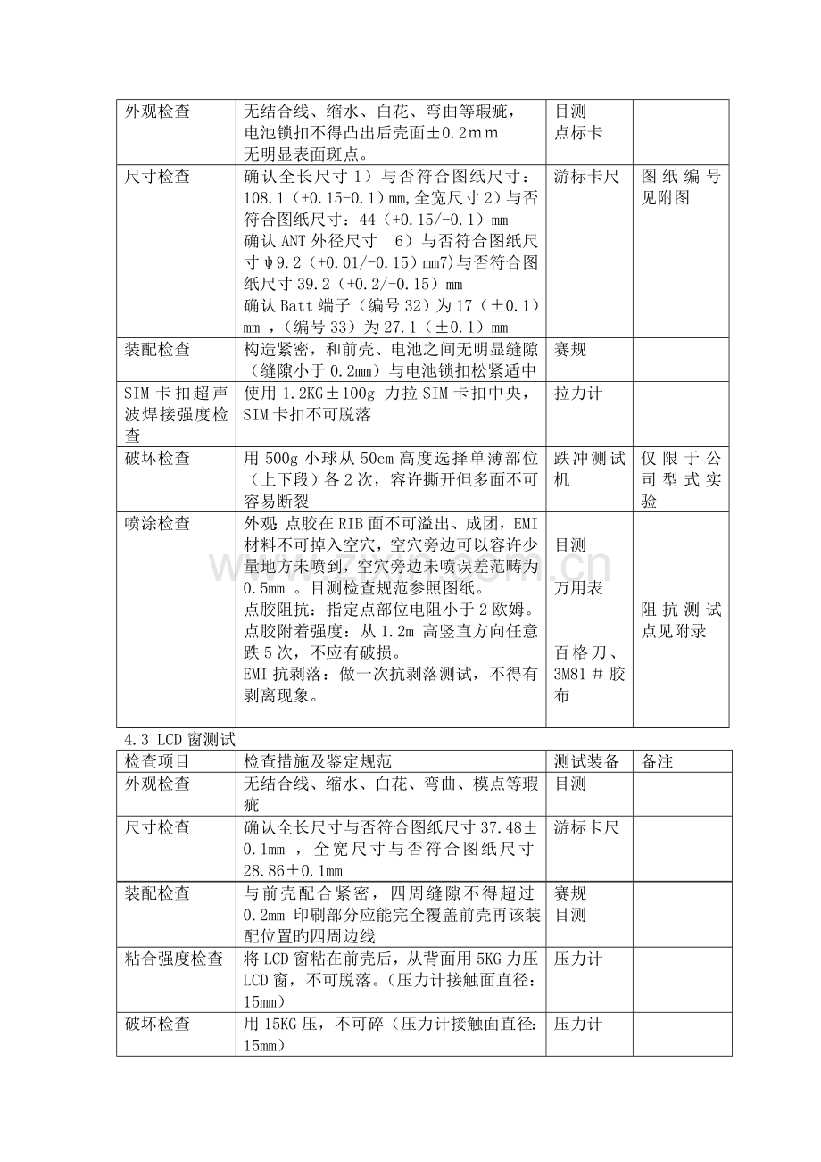 手机壳体料检验标准.doc_第3页