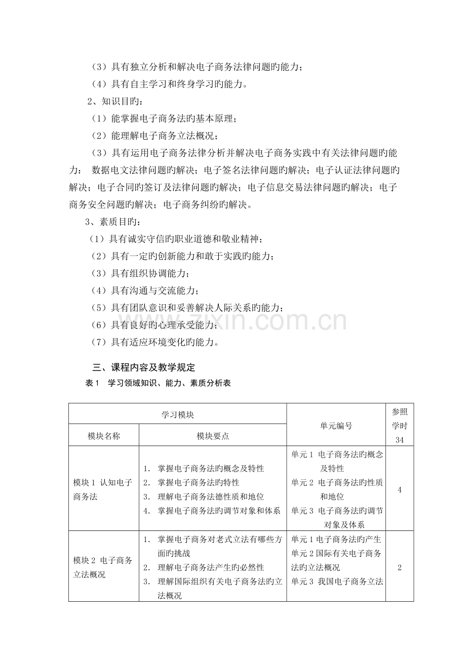 电子商务法律法规-课程标准.doc_第3页