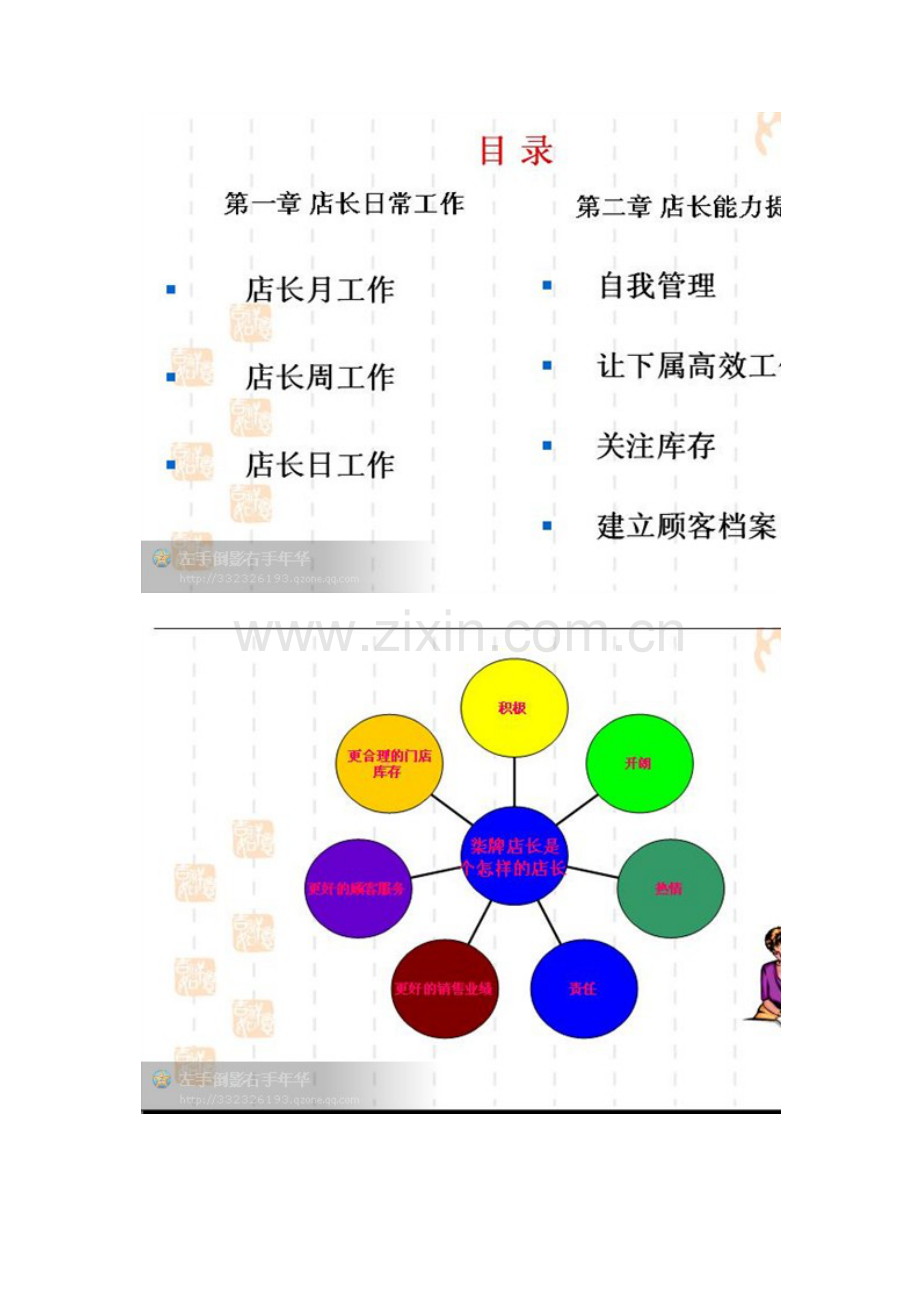 优秀店长培训教材-.docx_第2页