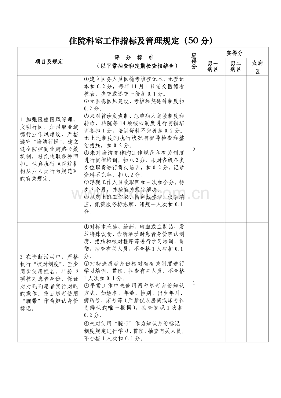 住院科室工作指标及管理要求.doc_第1页