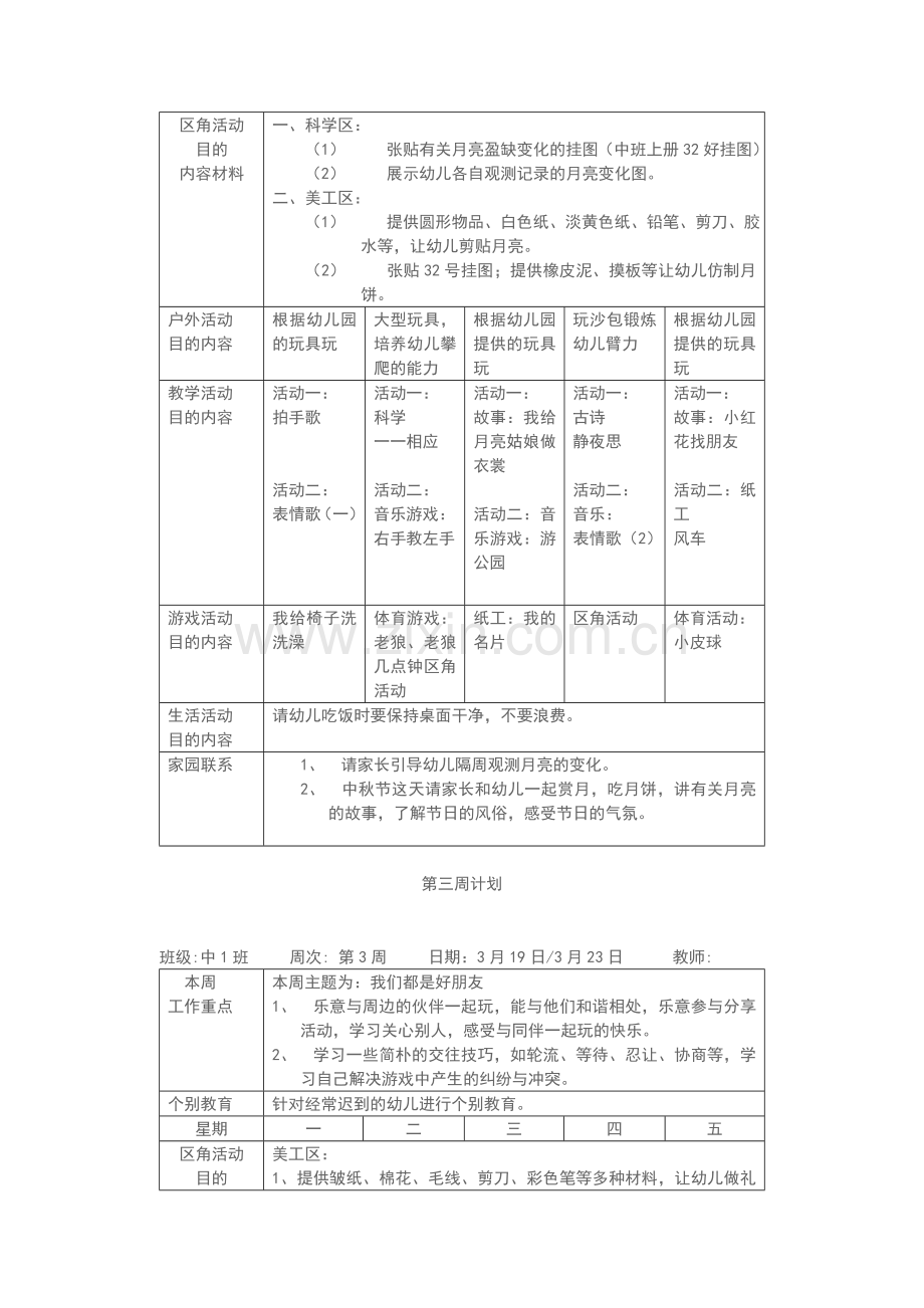 新版幼儿园周工作计划表.doc_第2页