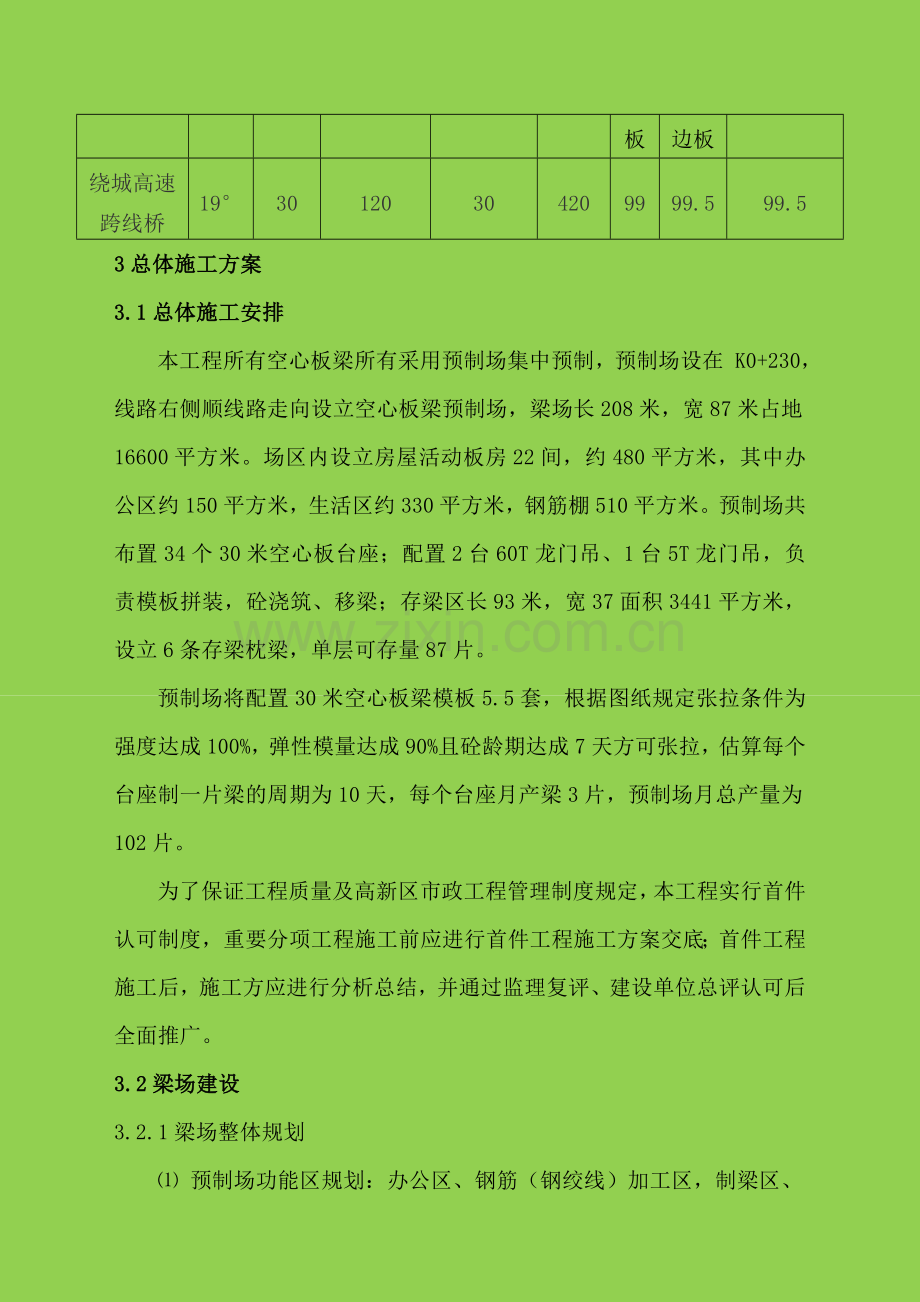 后张法预应力空心板梁施工方案.doc_第3页