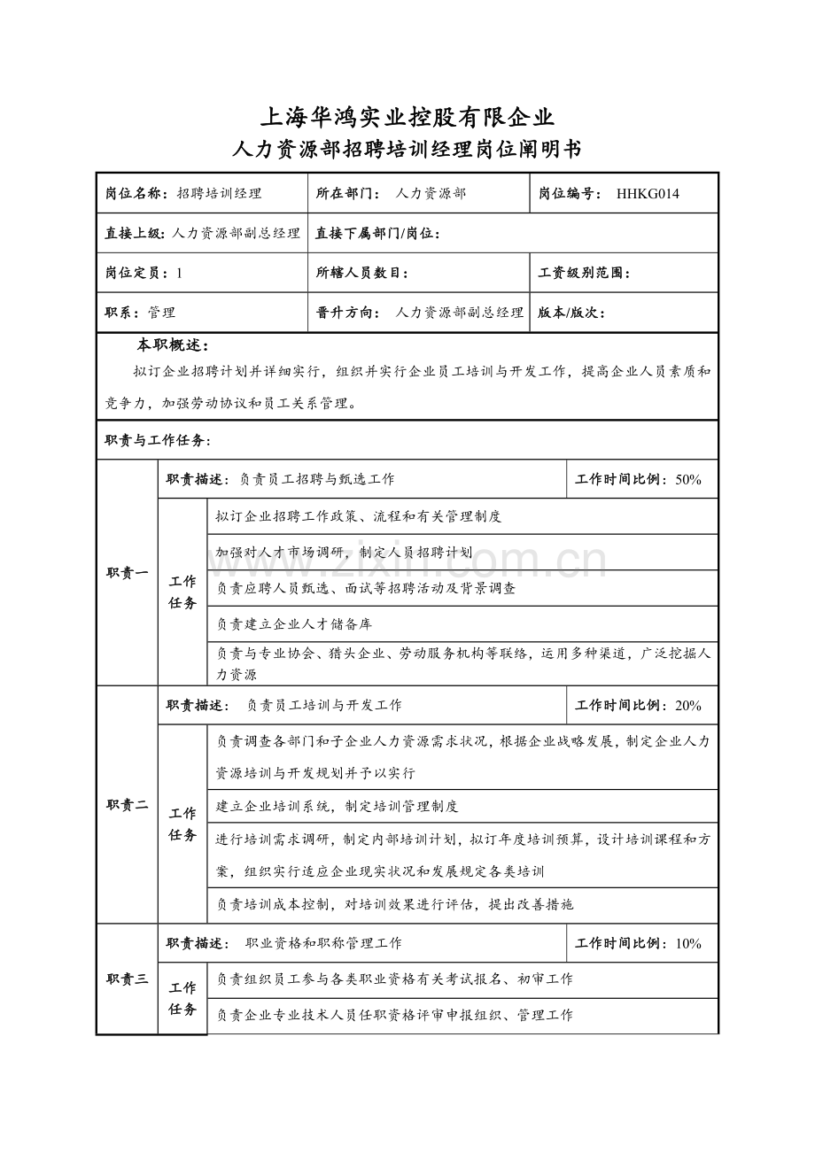 上海华鸿实业控股有限公司.doc_第1页