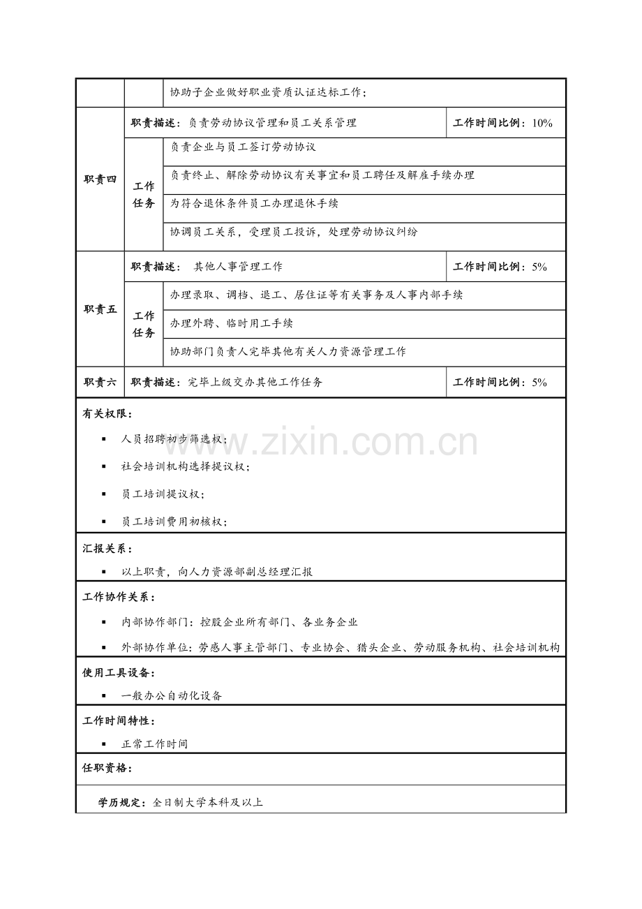 上海华鸿实业控股有限公司.doc_第2页