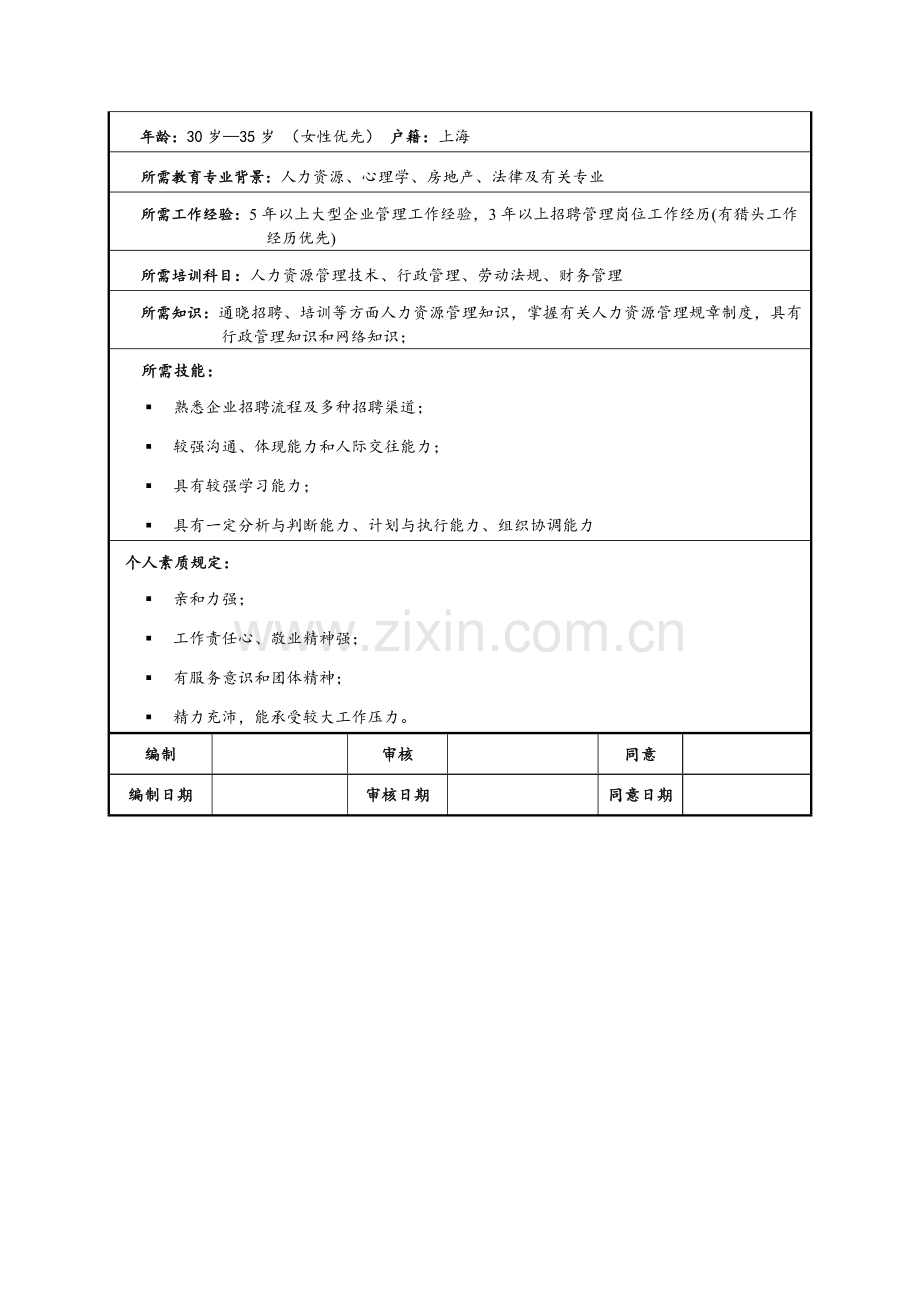 上海华鸿实业控股有限公司.doc_第3页